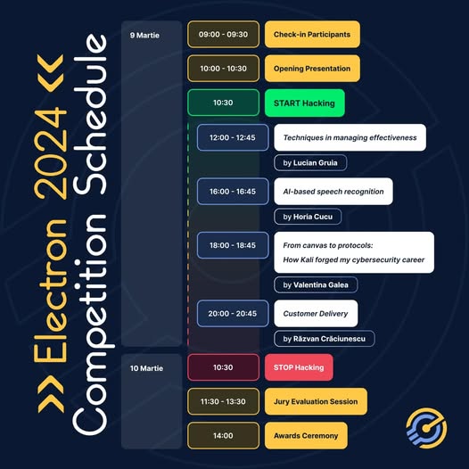 Electron Hackathon 2024